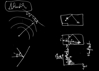 Heinz Tesar, Akustik NOTAT, Kunst aus Sprache, 1964
                                          