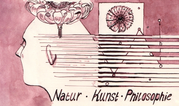 Veranstaltungsplakat mit einem illustriertem Kopf, Symposium Kunst · Natur · Philosophie
                                          2026